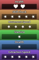 Gourdy's stats in Dandy's World