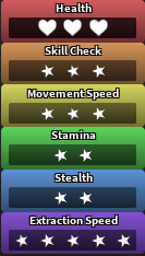 Squirm's stats in Dandy's World