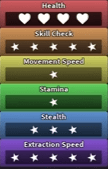 Soulvester's stats in Dandy's World