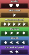 Bassie's stats in Dandy's World