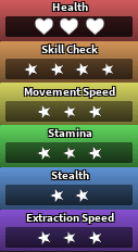 Looey's stats in Dandy's World