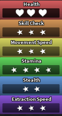 Teagan's stats in Dandy's World