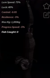 Decayed Rod