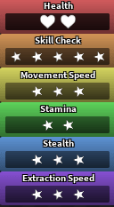Shelly's stats in Dandy's World