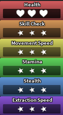 Razzle & Dazzle's stats in Dandy's World