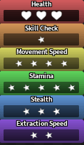 Blot's stats in Dandy's World