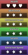 Eggson's stats in Dandy's World