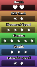 Sprout's stats in Dandy's World