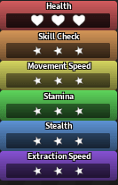Boxten's stats in Dandy's World