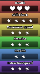 Brusha's stats in Dandy's World