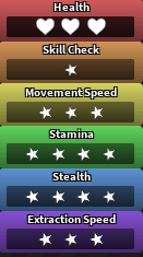 Cosmo's stats in Dandy's World
