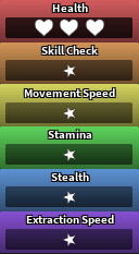 Shrimpo's stats in Dandy's World