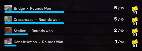 Map Contracts in RIVALS