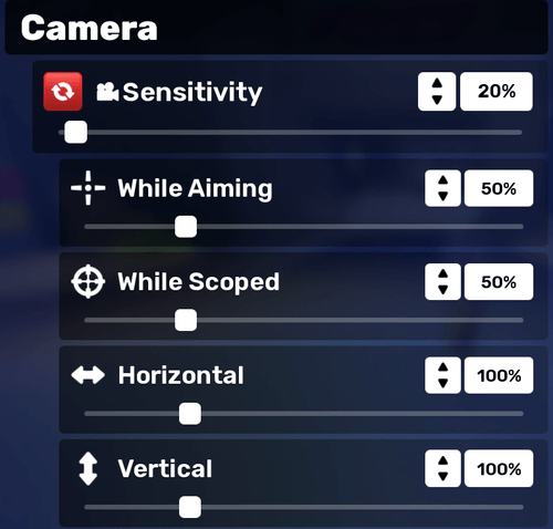 An example of Sensitivity settings in RIVALS