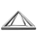  ็็็The Triangle.