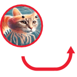 Trippi Troppi Circle Pointer