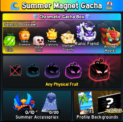 The Magnet Gacha rewards in Blox Fruits