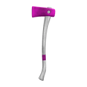 Alpha Axe of Testing