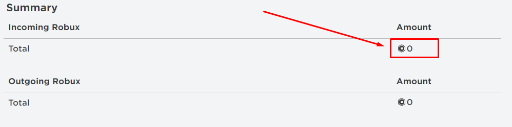 Check how much robux spent Robux incoming Robux