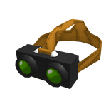Night Vision Goggles