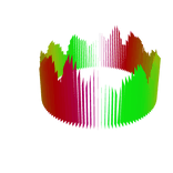 Rainbow Shimmer Ground Aura
